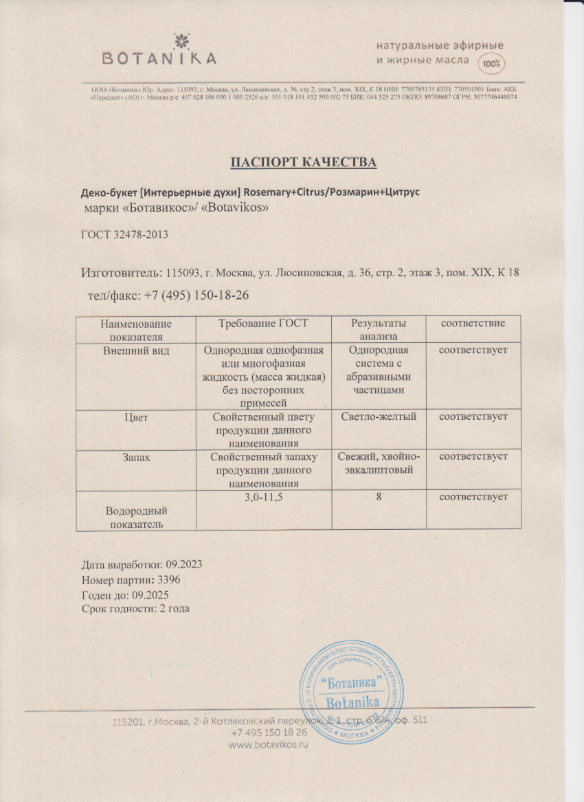 Паспорт №092023